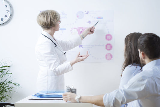 When to See a Fertility Specialist